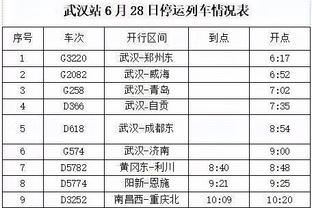 躺冠的神？38岁门将卡森随曼城获9个冠军实现全满贯，加盟4年仅出场2次